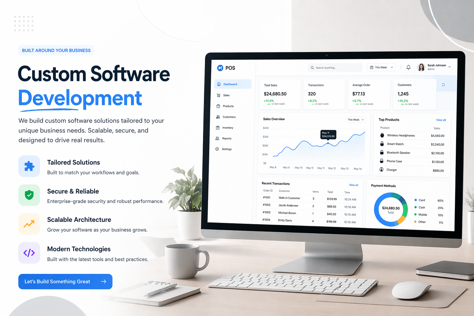 Custom Software Development — Bespoke Solutions for Your Business ...